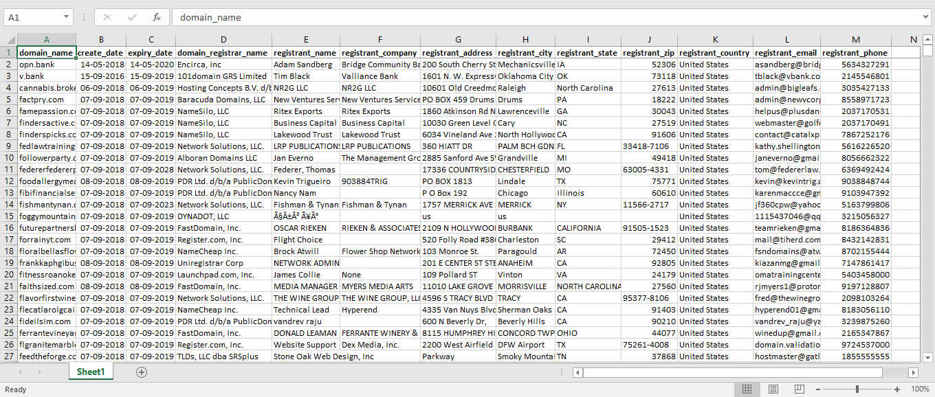 Newly Registered Domains Cleaned